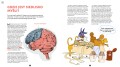mózg książka ; mózg działanie ; mózg książka dla dzieci ; Śmiałek książka ; funkcjonowanie mózgu książka ; książka o mózgu ; hormony książka ; pamięć książka ; książka dla dzieci o mózgu ; mózg multico książka